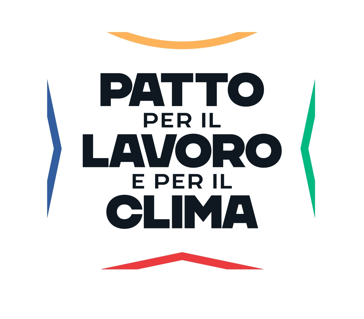 patto lavoro clima